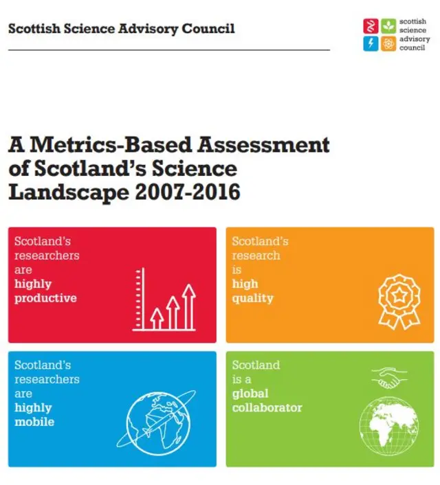 Scottish Science Advisory Council