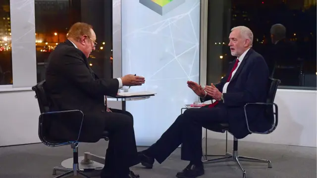 Andrew Neil interviews Jeremy Corbyn