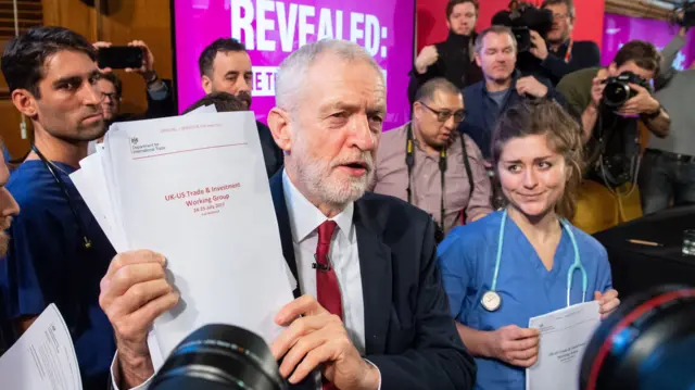 Labour leader Jeremy Corbyn holds an unredacted copy of the Department for International Trade"s UK-US Trade and Investment Working Group report following a speech about the NHS, in Westminster, London.