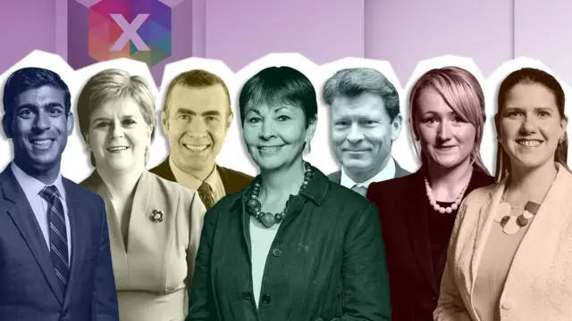 Seven politicians taking part in the debate: Rishi Sunak, Nicola Sturgeon, Adam Price,  Caroline Lucas, Richard Tice, Rebecca Long Bailey, Jo Swinson