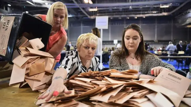 People counting votes