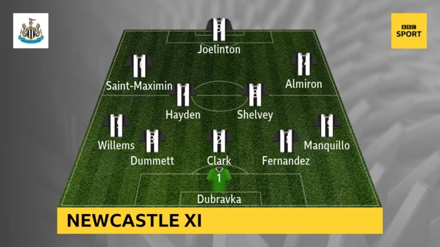 Newcastle team news