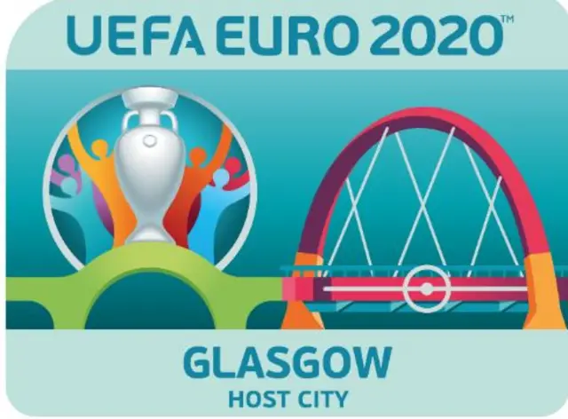 UEFA EURO 2020 Glasgow