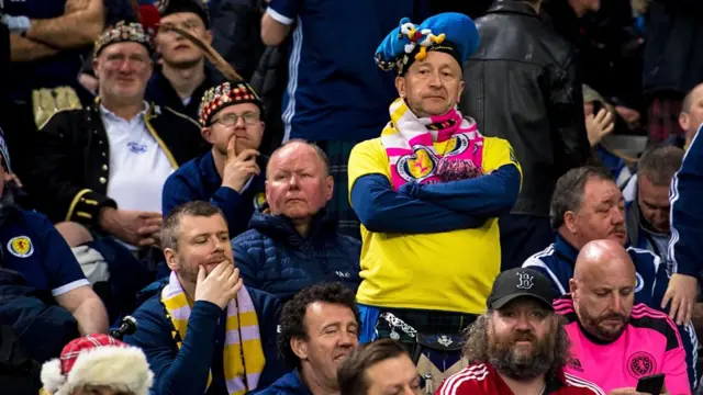 Fans ponder whether Scotland will qualify for Euro 2020?