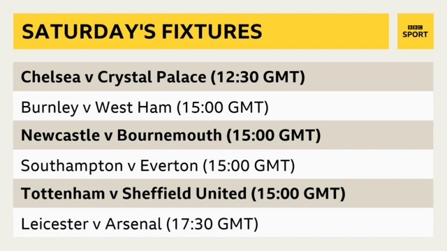 Saturday Premier League fixtures