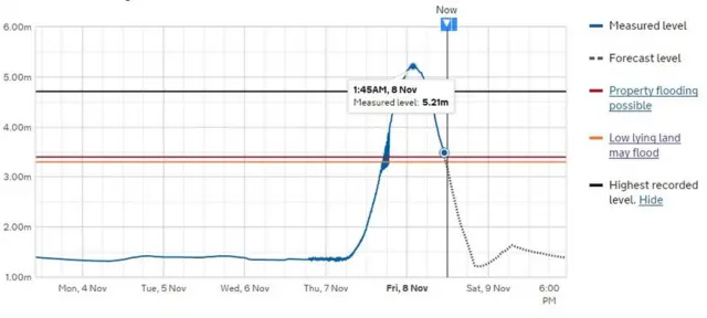 River Derwent at Chatsworth graphic