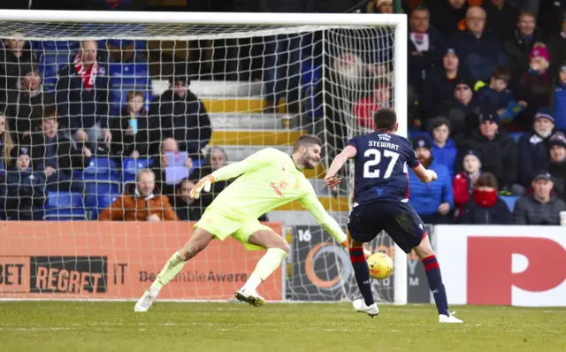 Ross Stewart's 'goal' was disallowed for offside