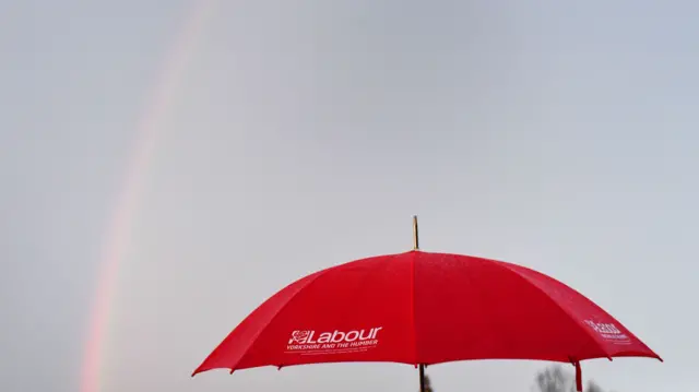 A rainbow and an umbrella