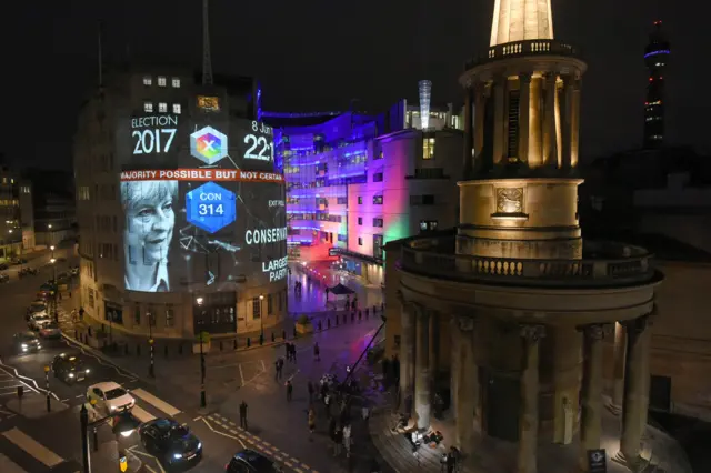 BBC 2017 exit poll projected onto the BBC building