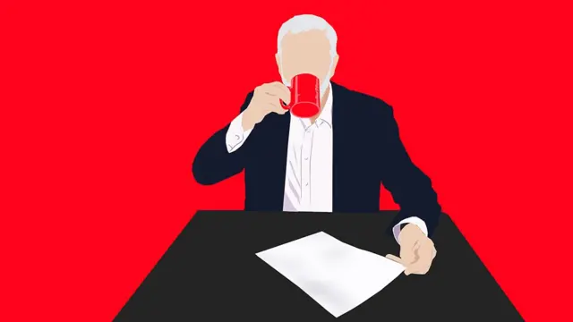 Jeremy Corbyn graphic