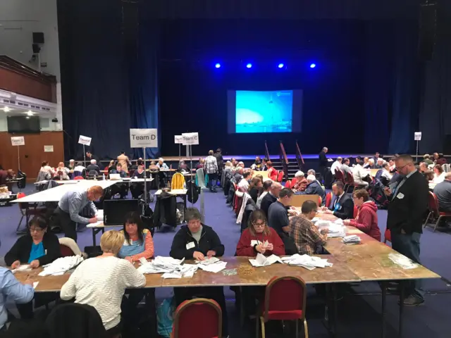 Counting in Portsmouth