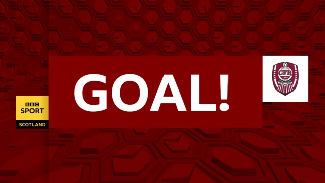 Goal -Cluj