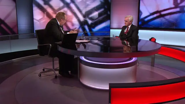 McDonnell and Neil