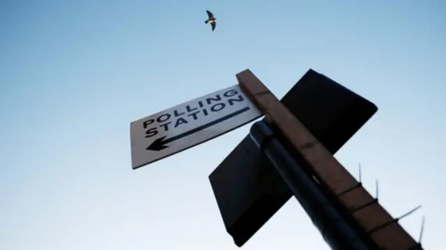 Polling station sign