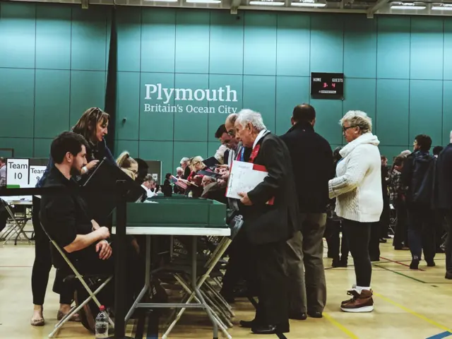 Plymouth count