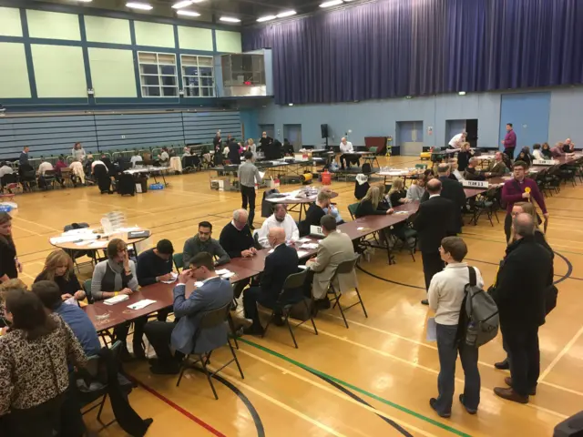 Ballot counting
