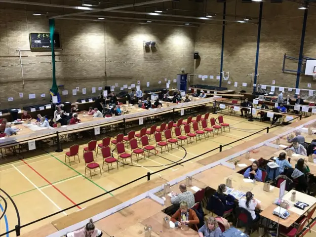 Seats at the Vale of Glamorgan count
