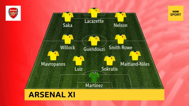 Arsenal XI