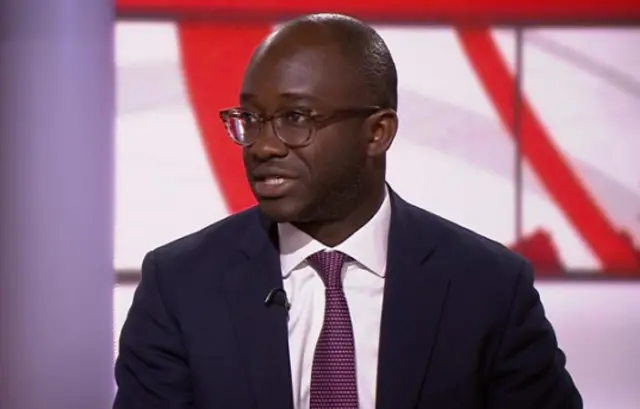 Sam Gyimah