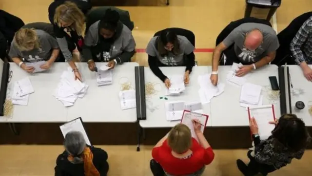 Ballot counting