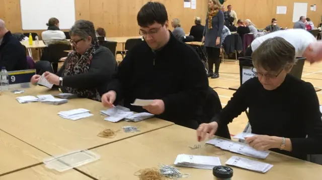 South Cambridgeshire count