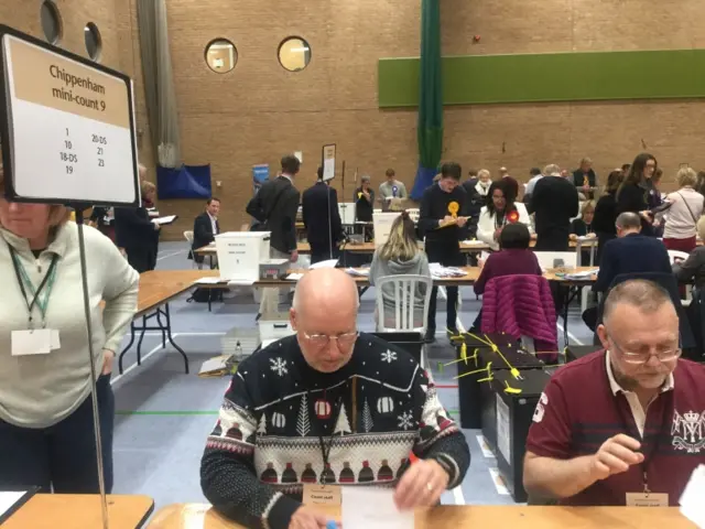 Count in chippenham