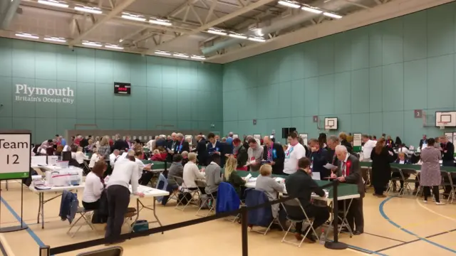 Plymouth count