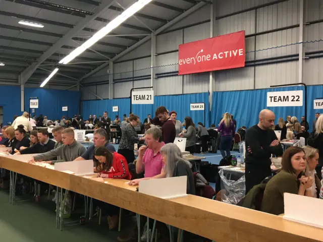 Sunderland count