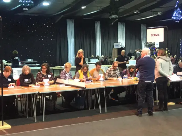 South Holland general election count