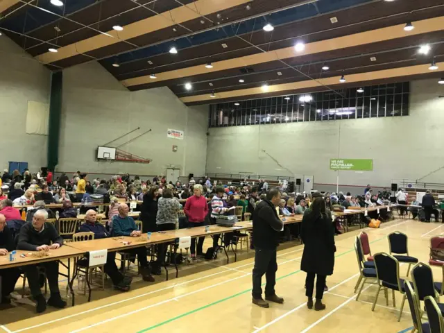 Carn Brea count