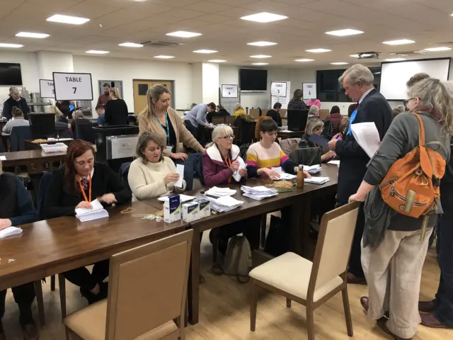 Counting of votes underway in Wells