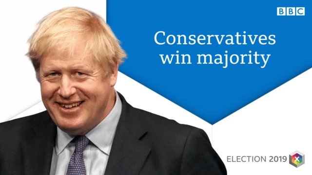 Graphic saying that the Conservatives have won a majority