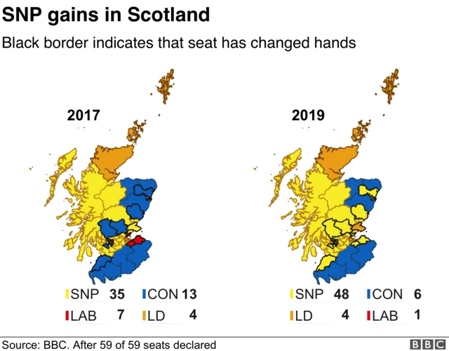 Map showing SNP gains in Scotland from 2017 to 2019