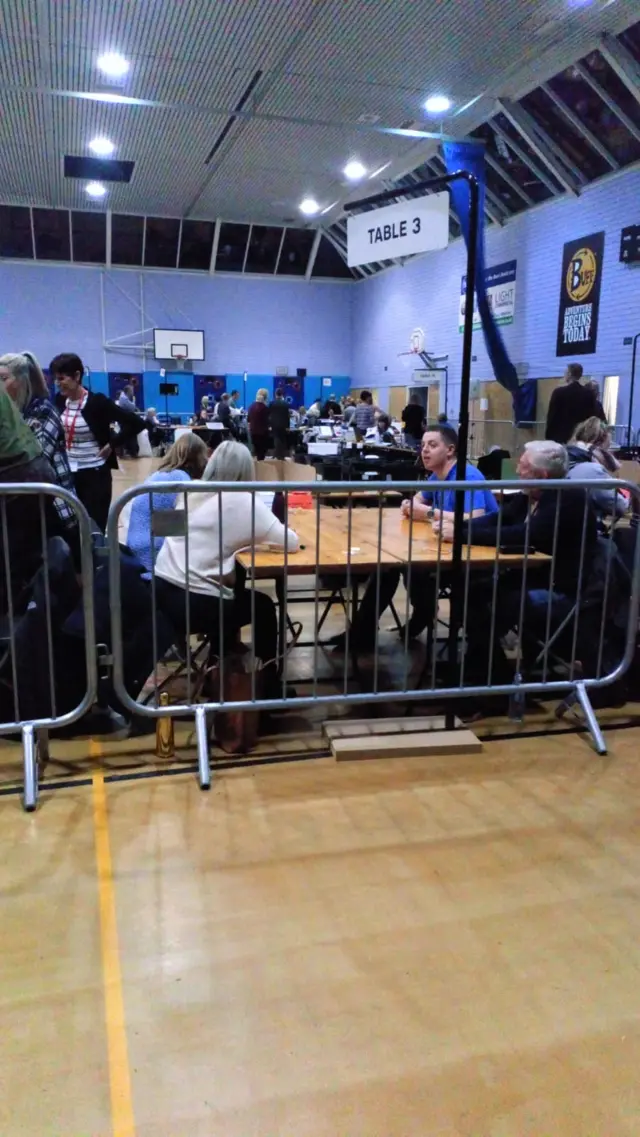 Bury St Edmunds count