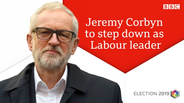 Jeremy Corbyn card