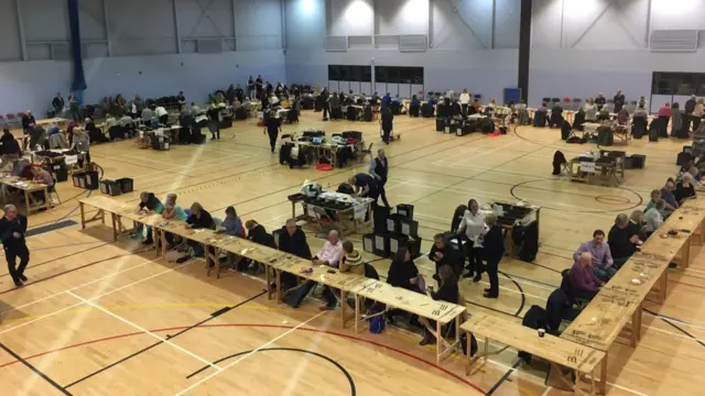 Bosworth count