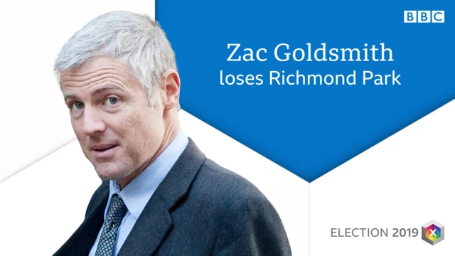 Zac Goldsmith card