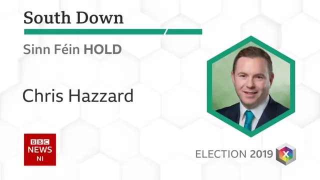 South Down result card