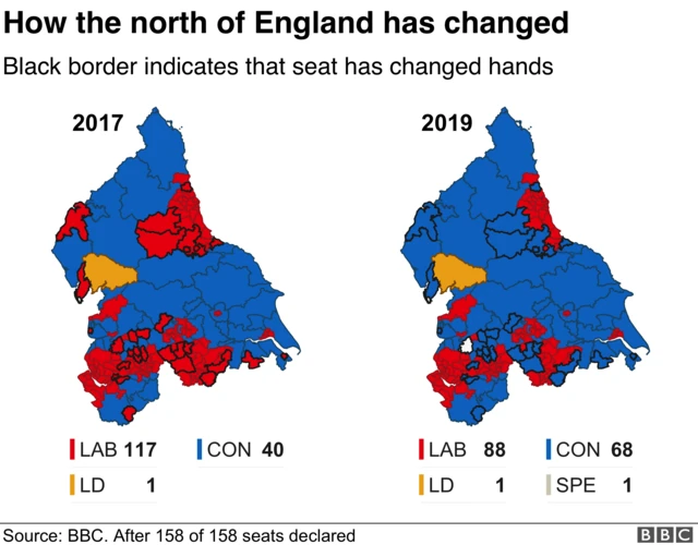 Graphic showing how the north of England has changed