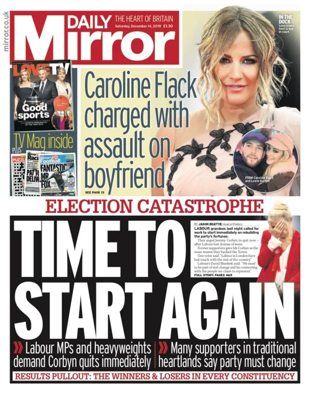 Daily Mirror