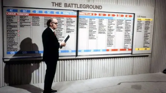 Scene from BBC's February 1974 election results programme