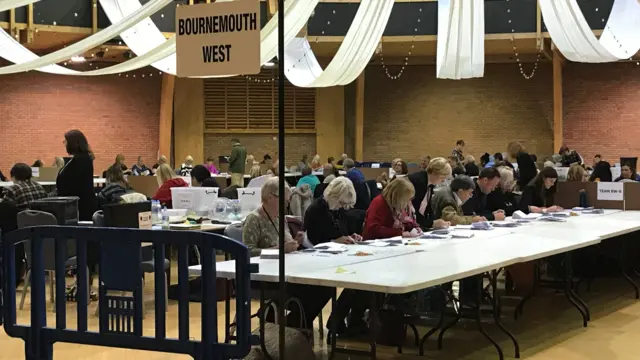 Bournemouth count