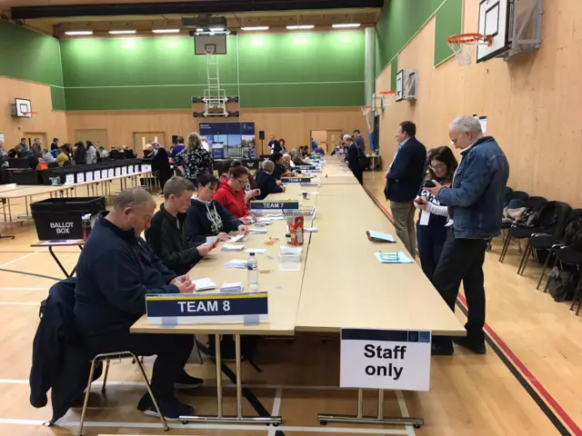 South Cambs count