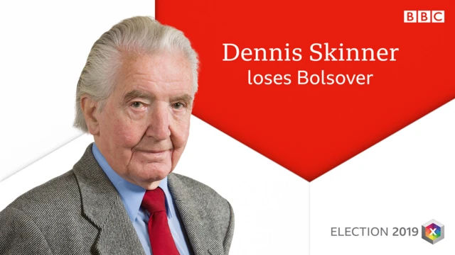 Dennis Skinner