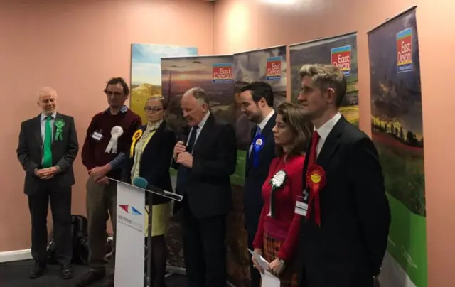 East Devon candidates