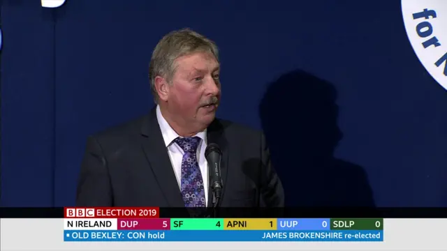 Sammy Wilson