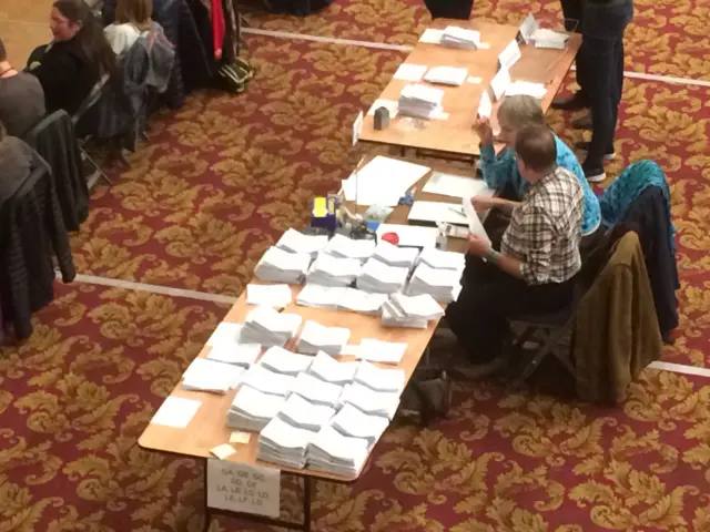 Ballot papers in Southampton