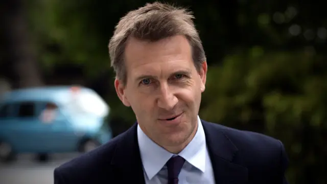 Dan Jarvis