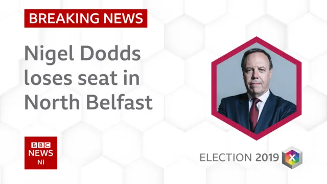 Nigel Dodds loses seat card