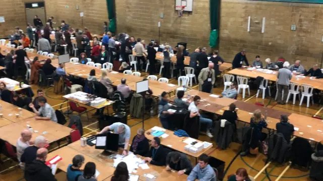 Lewes count